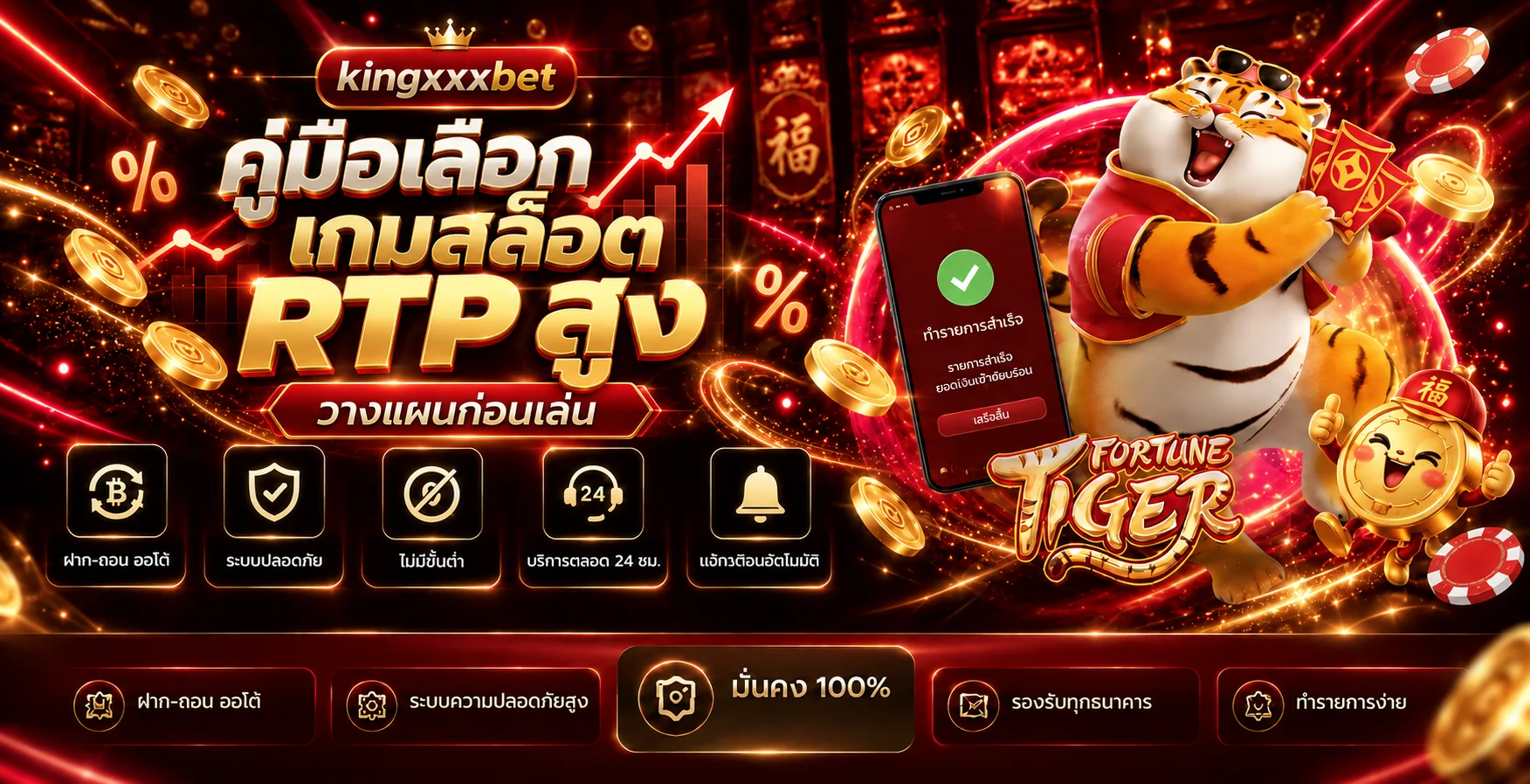 kingxxxbet คู่มือเลือกเกมสล็อต RTP สูงอย่างเข้าใจ